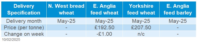 Delivered grains 10 02 202572.jpg